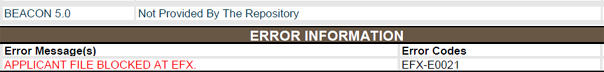 File blocked/Suppressed file