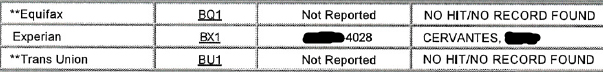 NO hit/no record found