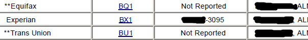 Social security number not reported